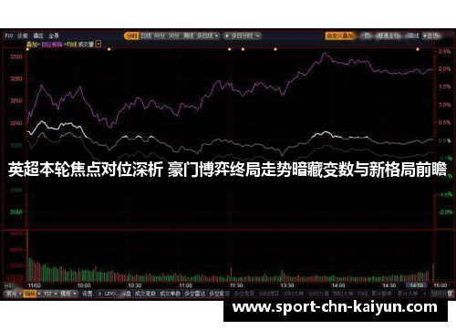 英超本轮焦点对位深析 豪门博弈终局走势暗藏变数与新格局前瞻