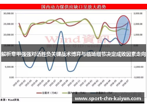 解析意甲强强对话胜负关键战术博弈与临场细节决定成败因素走向