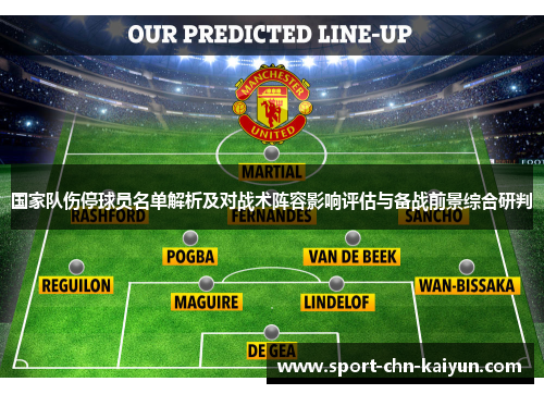国家队伤停球员名单解析及对战术阵容影响评估与备战前景综合研判