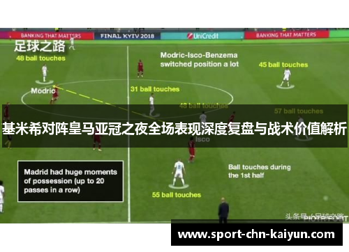 基米希对阵皇马亚冠之夜全场表现深度复盘与战术价值解析
