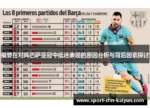 福登在对阵巴萨亚冠中低迷表现的原因分析与背后因素探讨