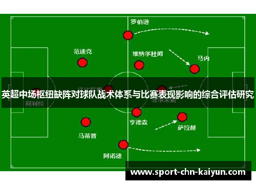 英超中场枢纽缺阵对球队战术体系与比赛表现影响的综合评估研究