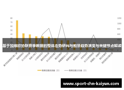 基于加维欧协联赛季数据的整体走势研判与前景趋势演变与关键节点解读
