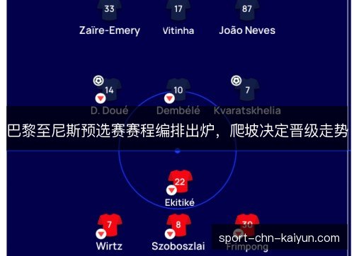 巴黎至尼斯预选赛赛程编排出炉，爬坡决定晋级走势